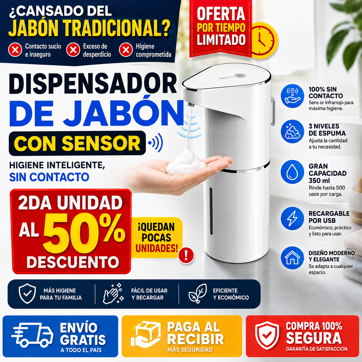 Dispensador Automático Jabón Sensor